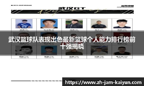 武汉篮球队表现出色最新篮球个人能力排行榜前十强揭晓