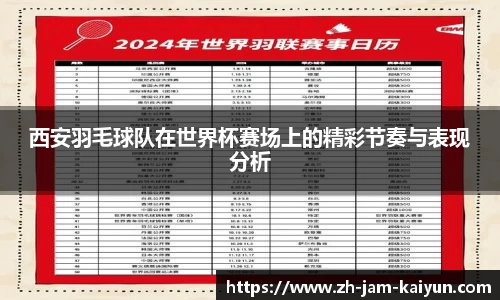 西安羽毛球队在世界杯赛场上的精彩节奏与表现分析