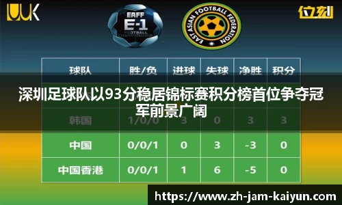深圳足球队以93分稳居锦标赛积分榜首位争夺冠军前景广阔